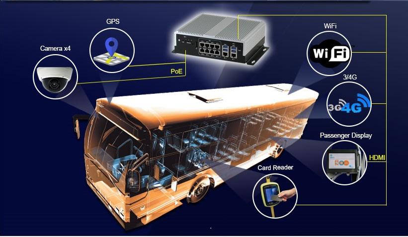 VPC-5600S